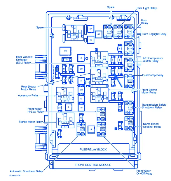 Dodge Caravan 2001 Fuse Box Block Circuit Breaker Diagram Carfusebox