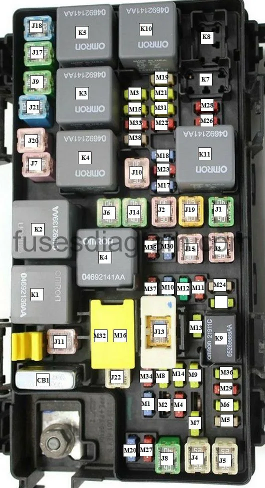 Dodge Caravan Fuse Box Diagram