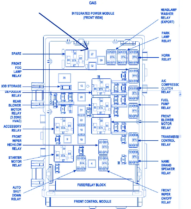 Dodge Caravan Se 2002 Fuse Box Block Circuit Breaker Diagram Carfusebox