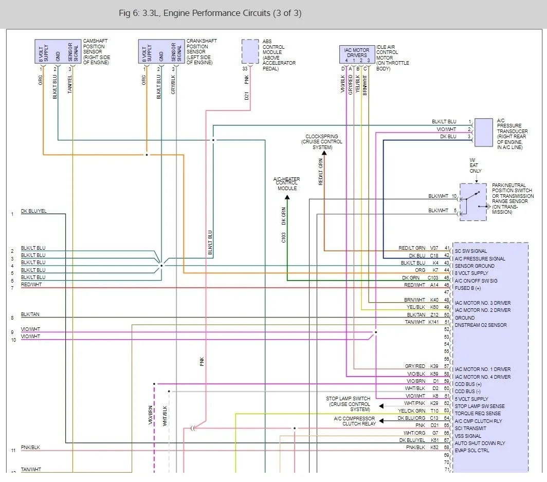 Dodge Caravan Wiring Diagram Speaksity
