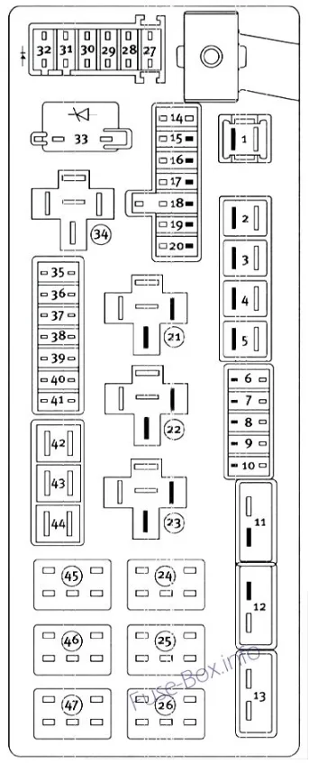 Dodge Charger Fuse Box Layout