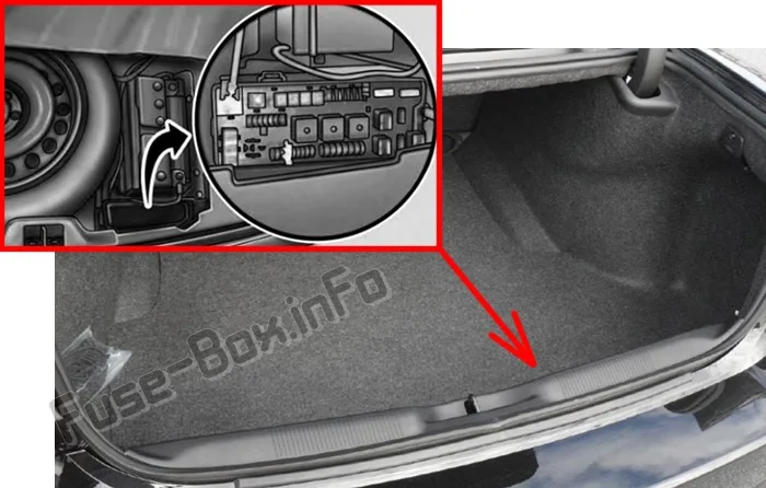 Dodge Charger Fuse Box Location
