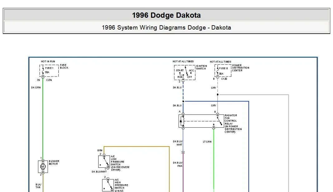 Dodge Dakota 1996 System Wiring Diagrams Diy Guides