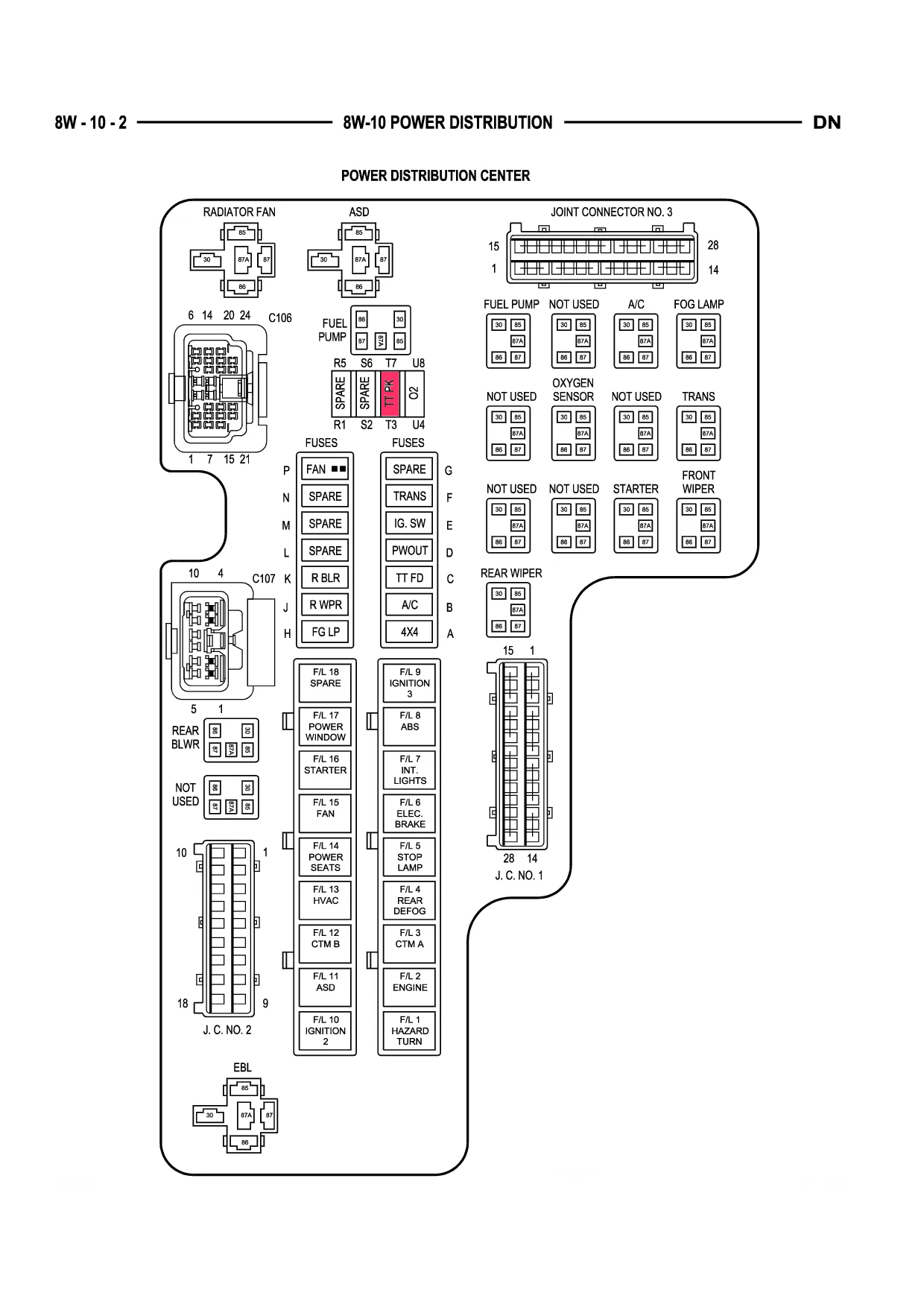 Dodge Dakota Fuse Panel Diagram