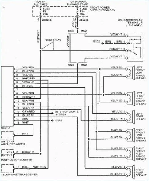 Dodge Dakota Wiring Diagrams