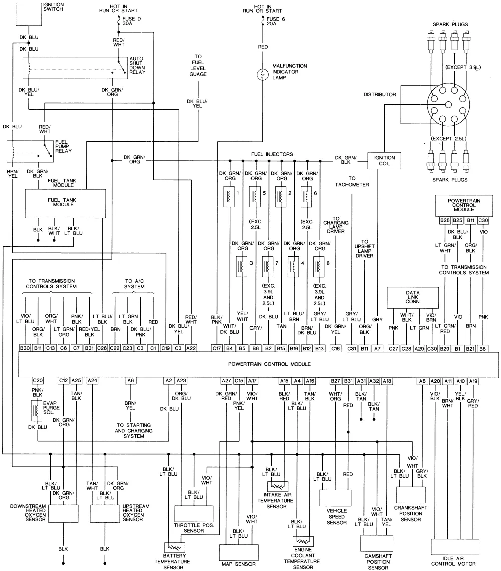 Dodge Dakota Wiring Manual