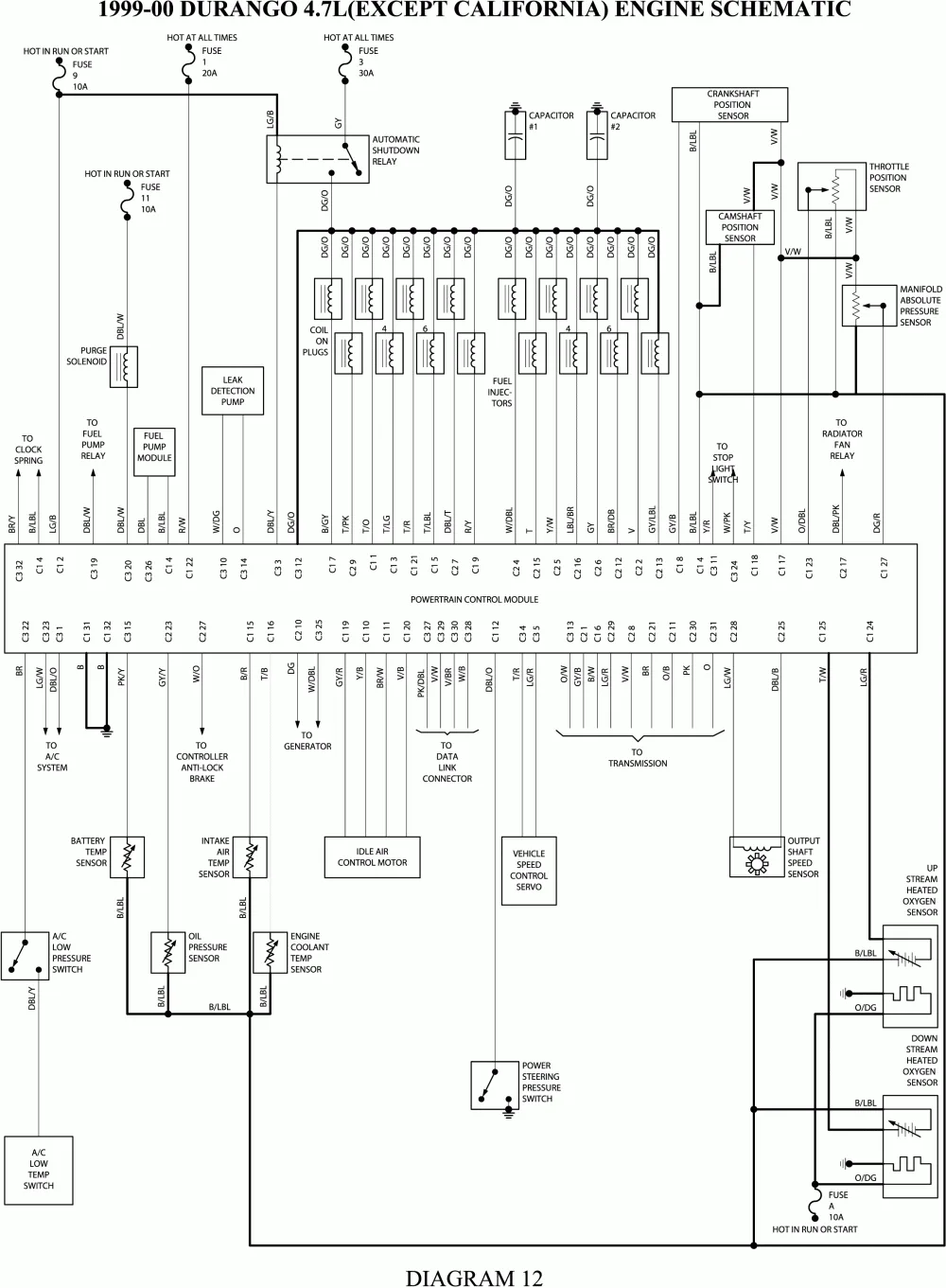 Dodge Durango Trailer Wiring