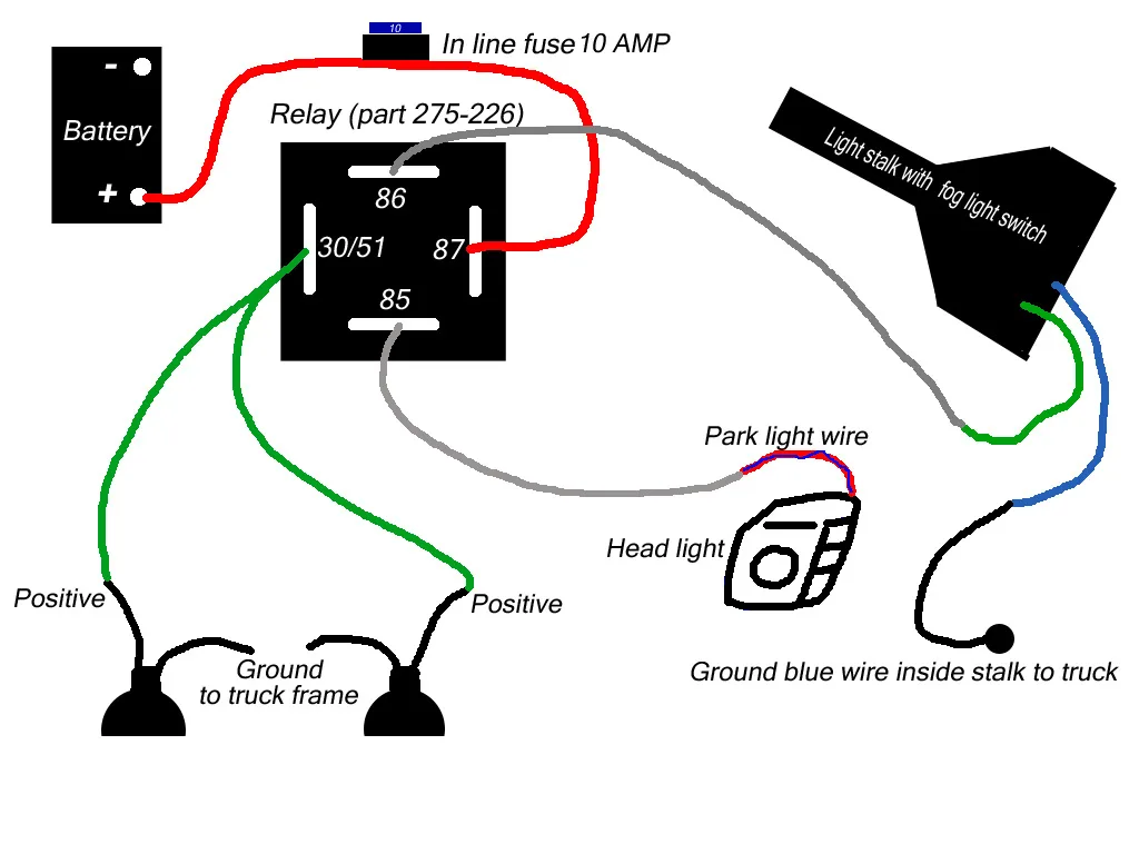 Dodge Fog Lights Wiring Diagram