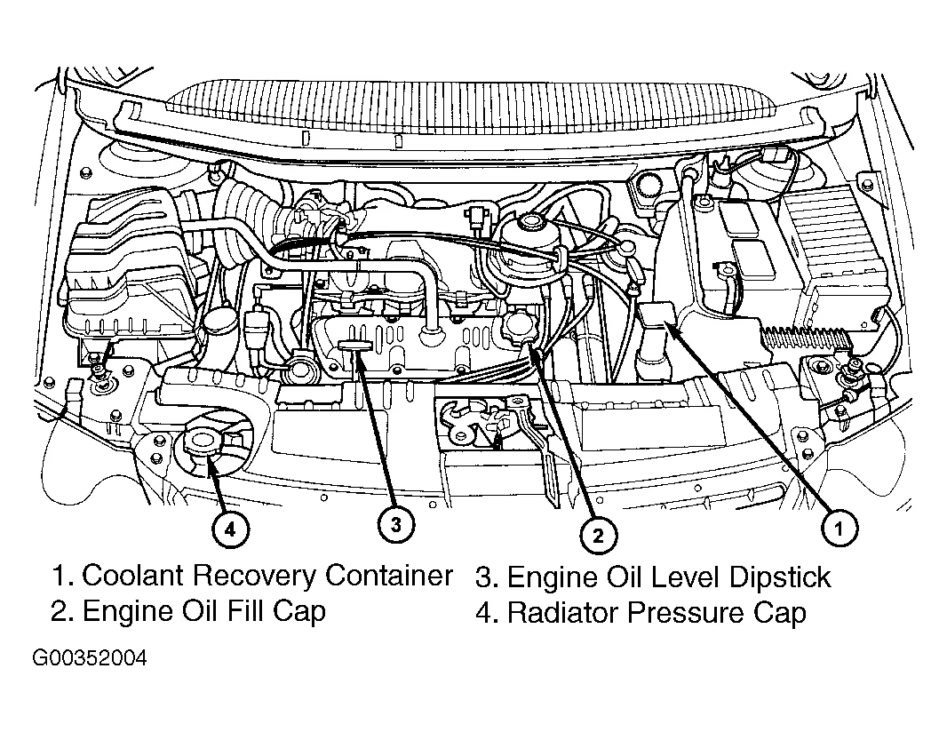 Dodge Grand Caravan Engine Diagram
