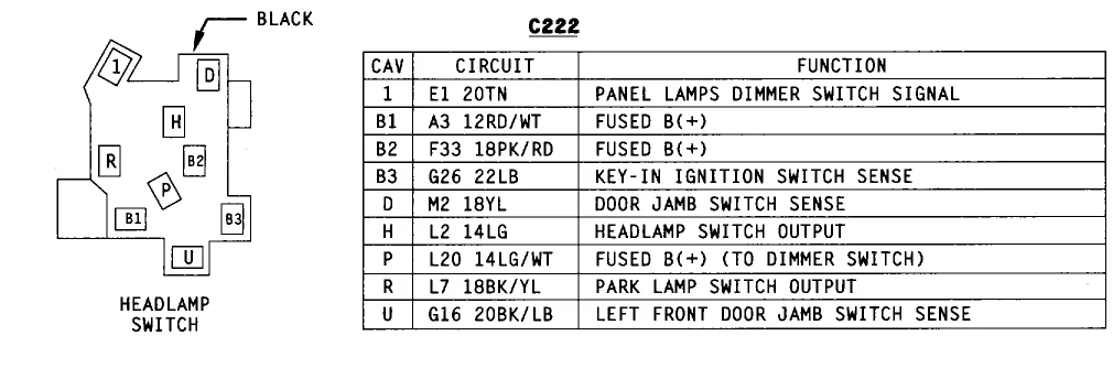 Dodge Headlight Switch Wiring Diagram Guide Headlight Reviews
