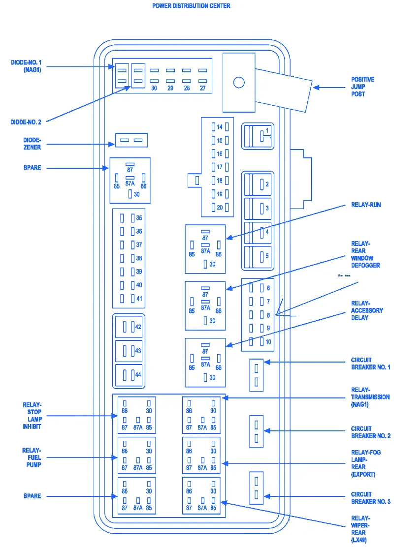 Dodge Magnum 2005 Fuse Box Block Circuit Breaker Diagram Carfusebox