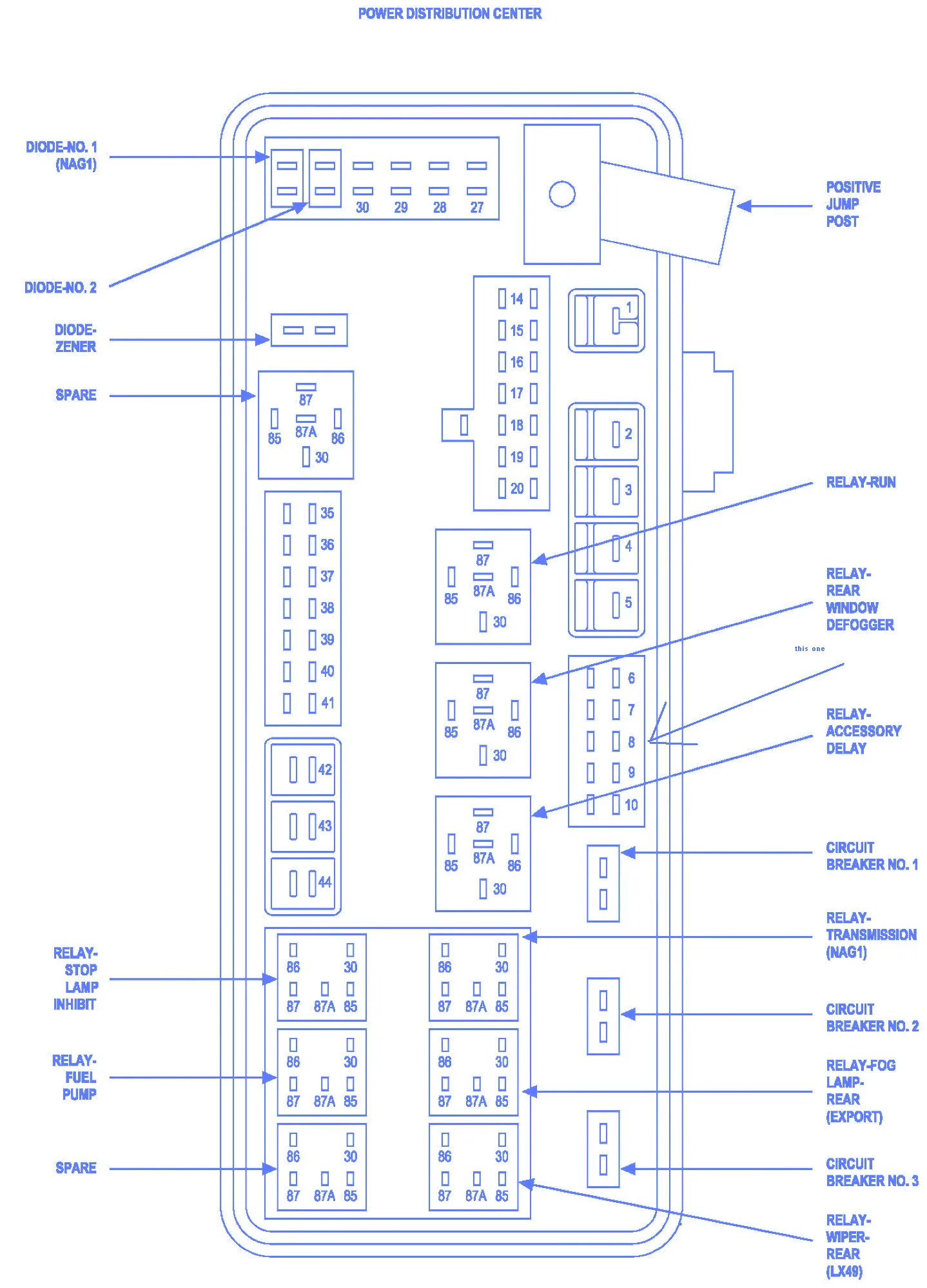 Dodge Magnum 2010 Relay Fuse Box Block Circuit Breaker Diagram Carfusebox