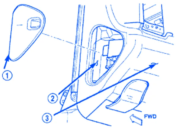 Dodge Neon Srt 4 2008 Mini Fuse Box Block Circuit Breaker Diagram Carfusebox