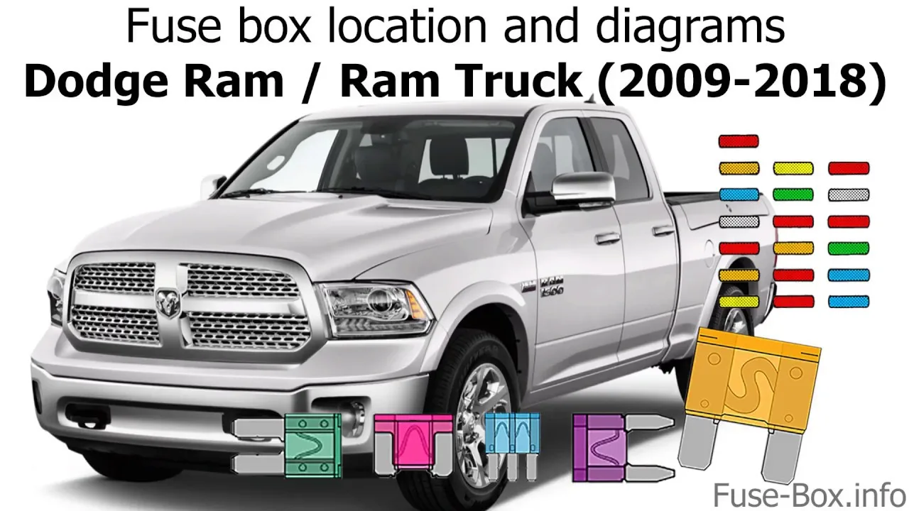 Dodge Ram 1500 Fuse Box Location