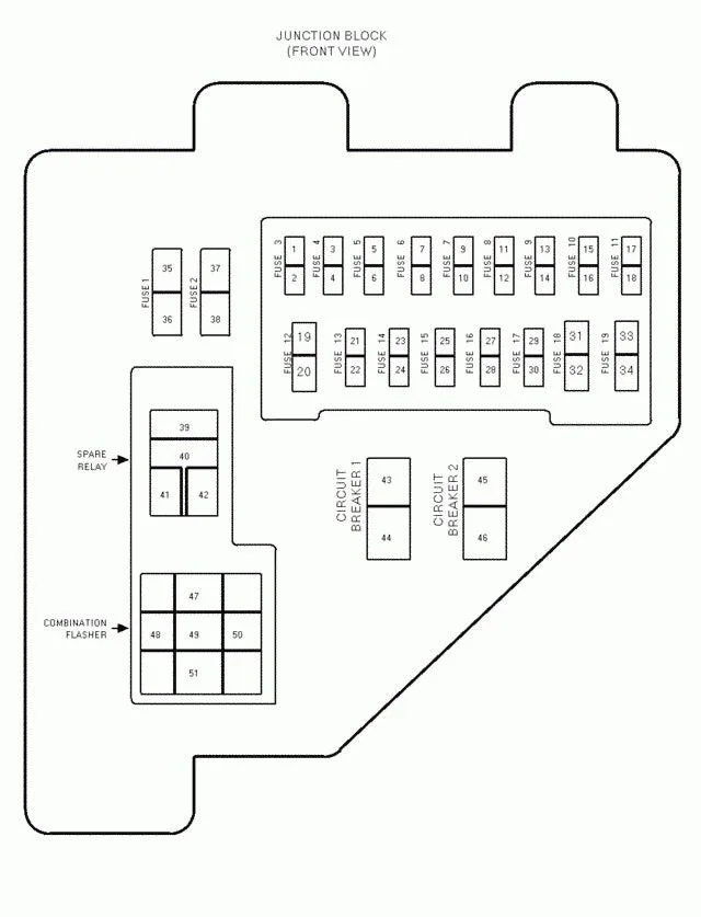 Dodge Ram 1500 Wiring Diagram Free Pdf