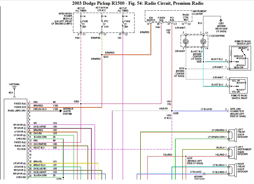 Dodge Ram Stereo Wiring Diagram 2001