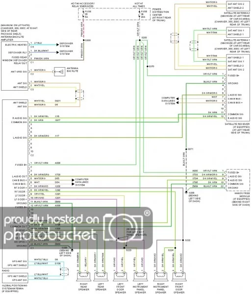 Dodge Ram Stereo Wiring Diagram