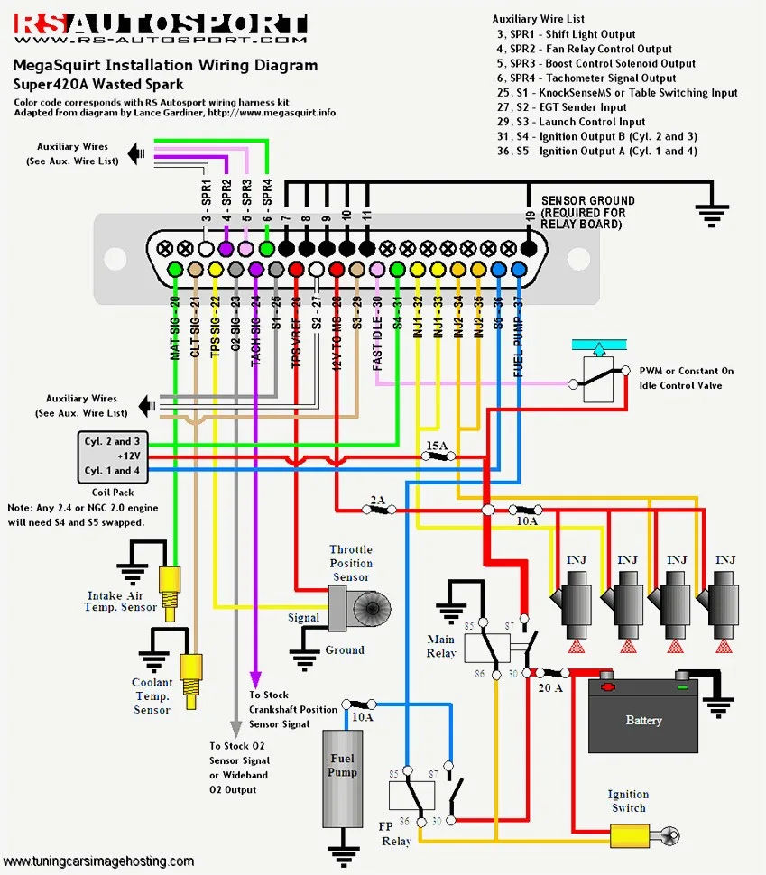 Dodge Ram Stereo Wiring Diagram