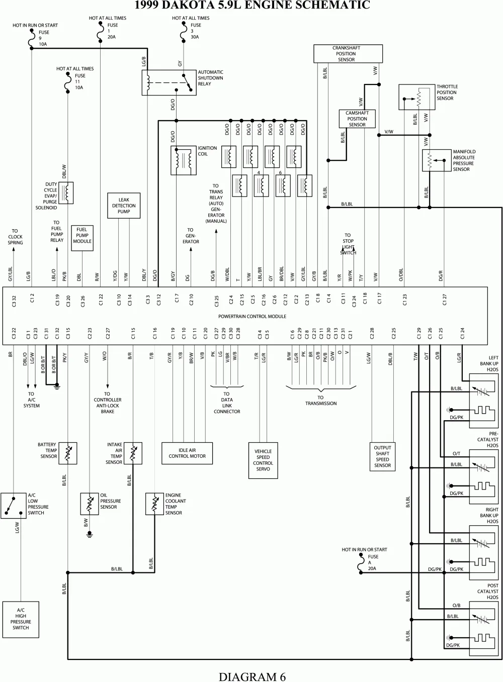 Dodge Ram Wiring Diagram