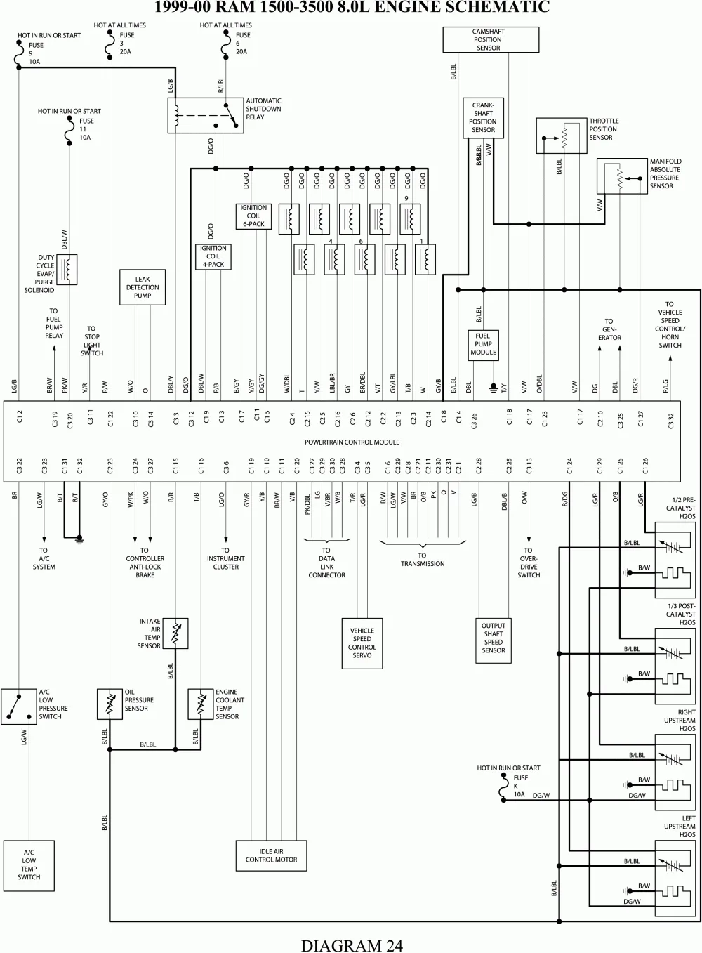 Dodge Ram Wiring Diagram Download