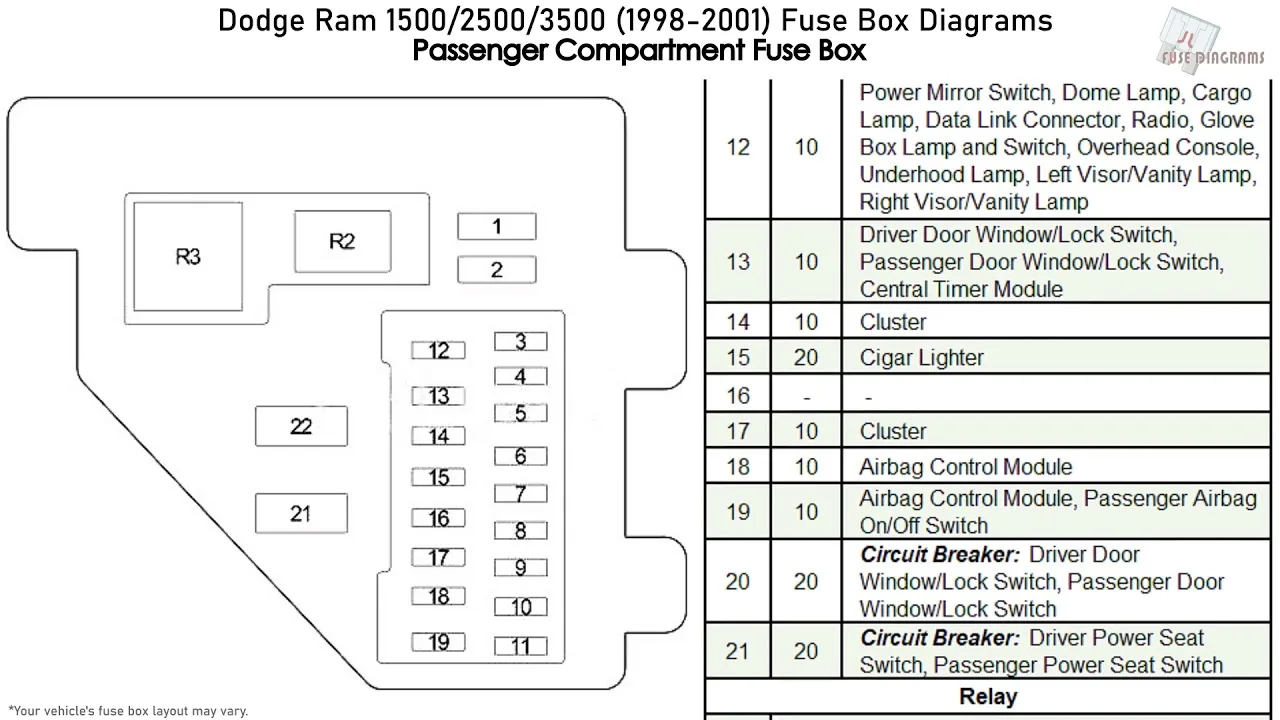 Dodge Ram Wiring Diagram Download