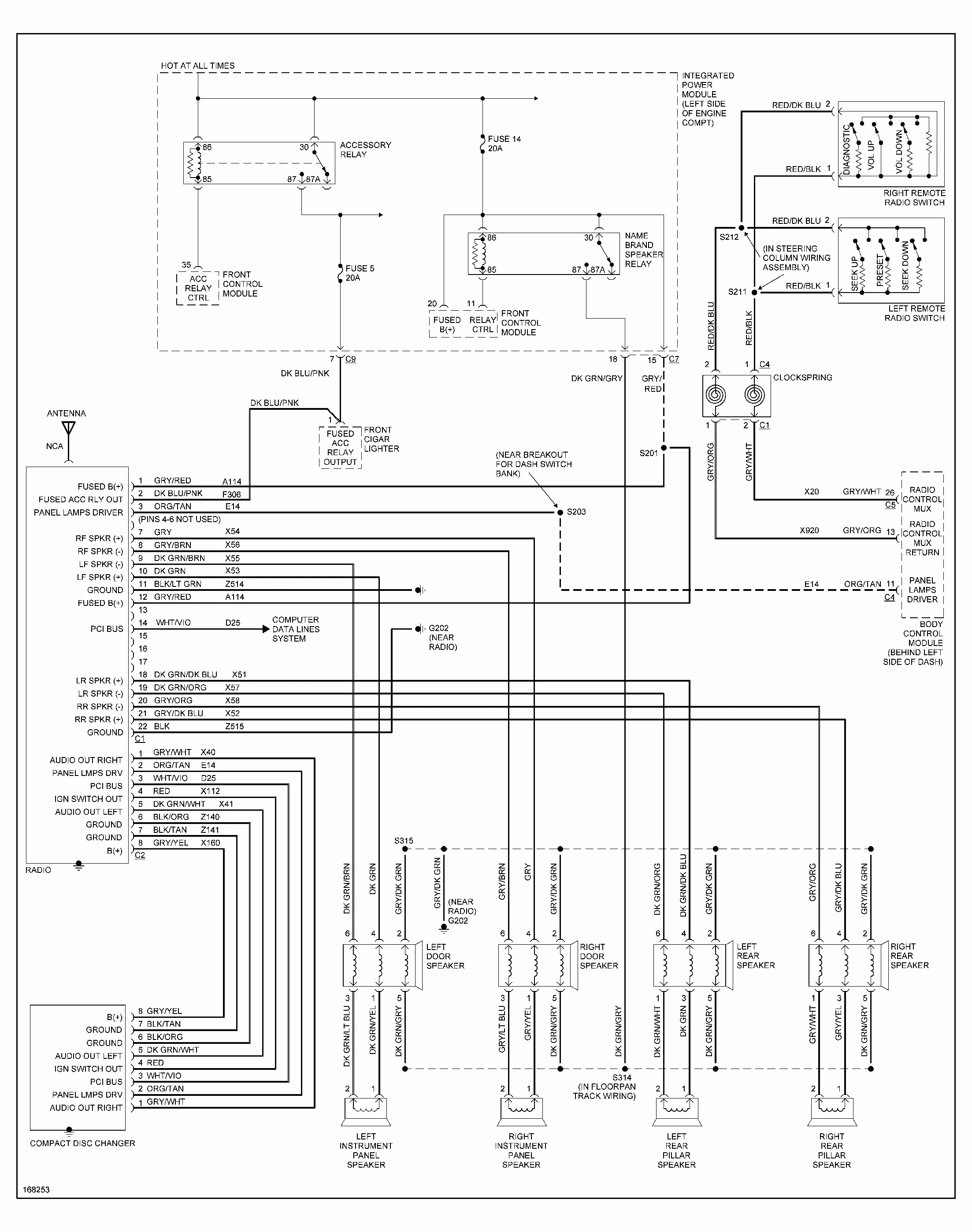 Dodge Ram Wiring Diagrams