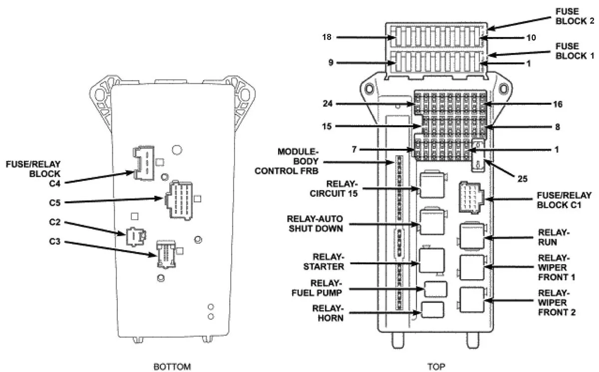 Dodge Sprinter 2500 2007 2007 Chrysler Sprinter Wiring Diagrams For Cars