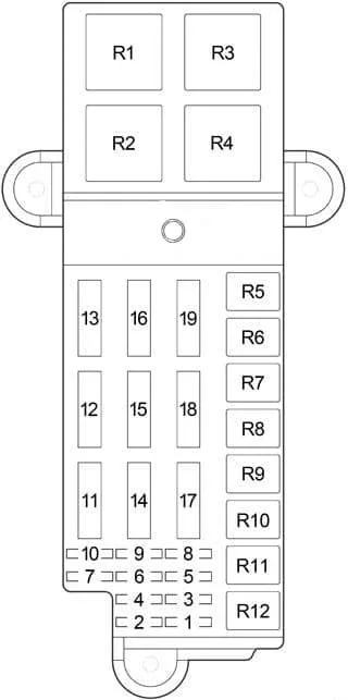 Dodge Stratus 1995 2000 Fuse Box Diagram