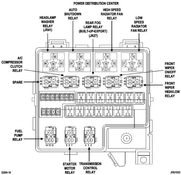 Dodge Stratus Fuse Box Diagram