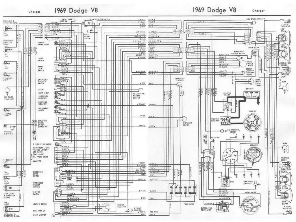 Dodge Wiring Diagrams Simple With 1969 Plymouth Roadrunner Plymouth Roadrunner Diagram
