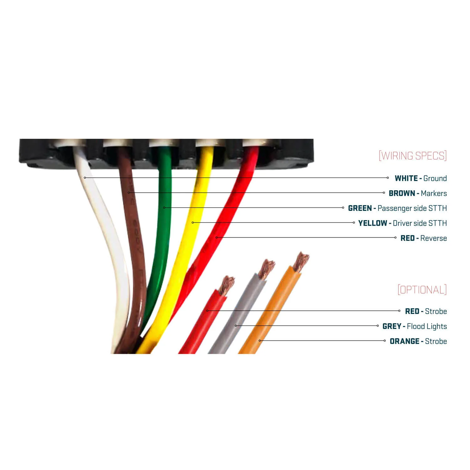 Dodge Wiring Harness 2009 2024 Ram 2500 3500 4500