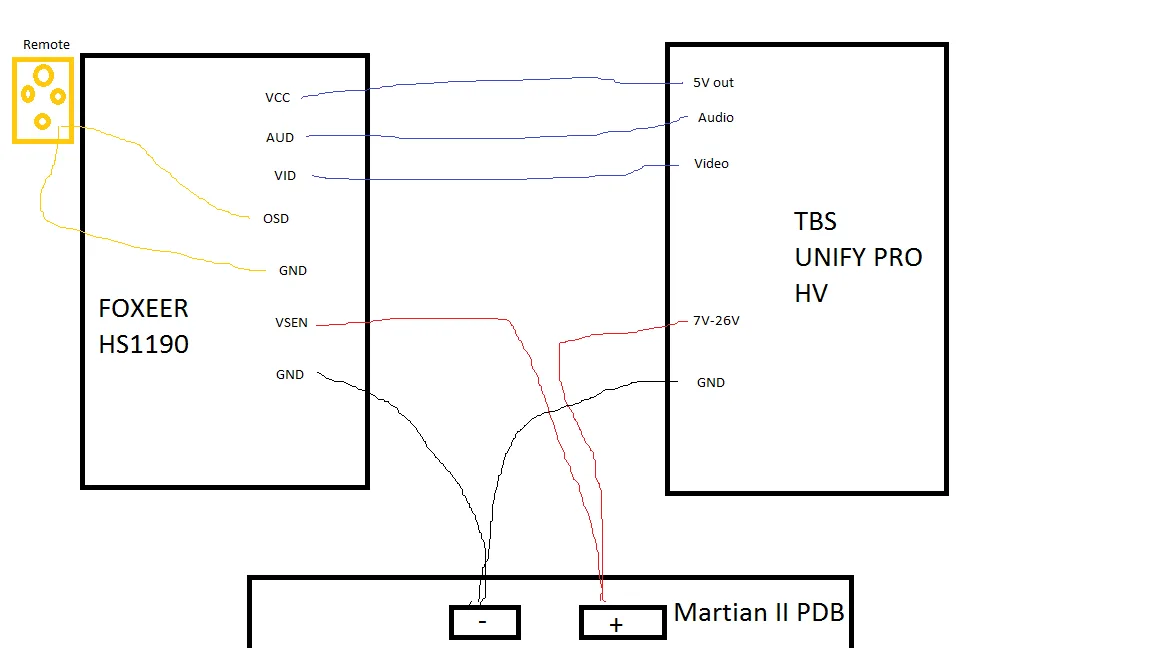 Does This Crude Wiring Diagram For My Fpv Setup Look Correct Thanks R Fpvracing