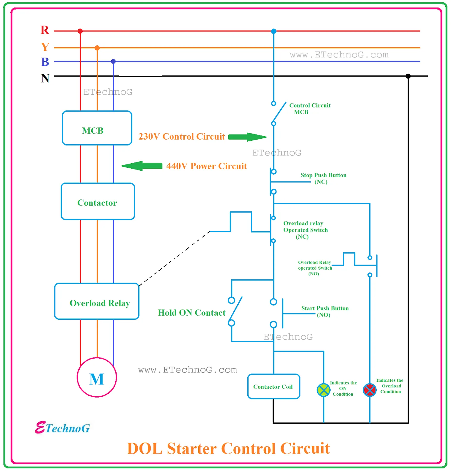 Dol Starter Circuit Wiring Diagram Dol Motor Starter Wiring
