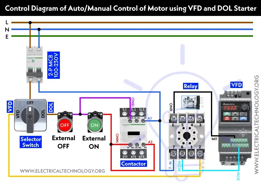 Dol Starter Control Circuit Diagram Explanation Dol Starter