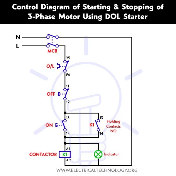 Dol Starter Direct On Line Starter For 1 3 Phase Motors Electrical Circuit Diagram
