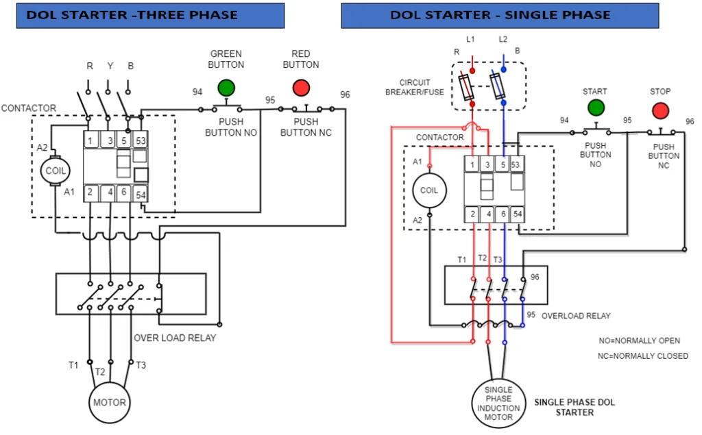 Dol Starter Direct Online Starter Wiring Diagram Working 47 Off