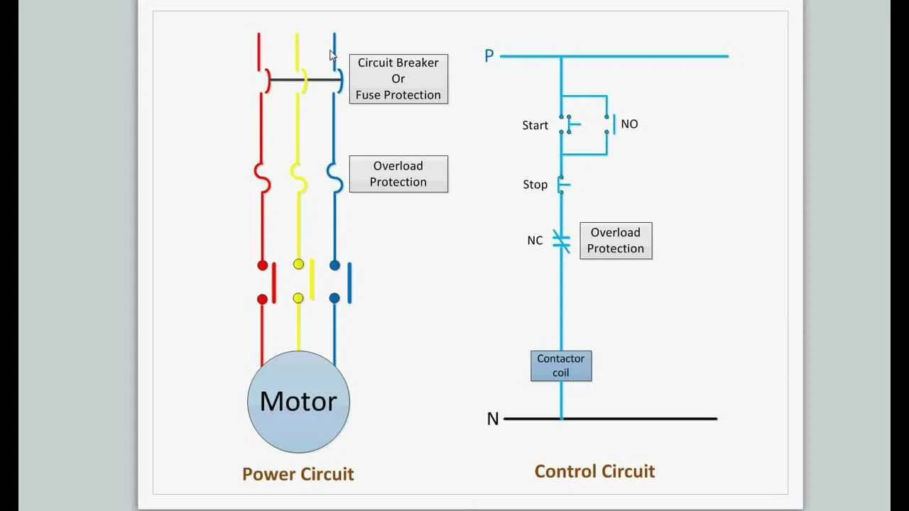 Dol Starter Power And Control Circuit Diagram