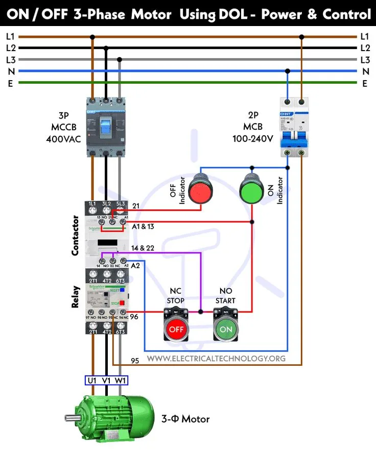 Dol Starter Wiring Diagram For 3 Phase Motor