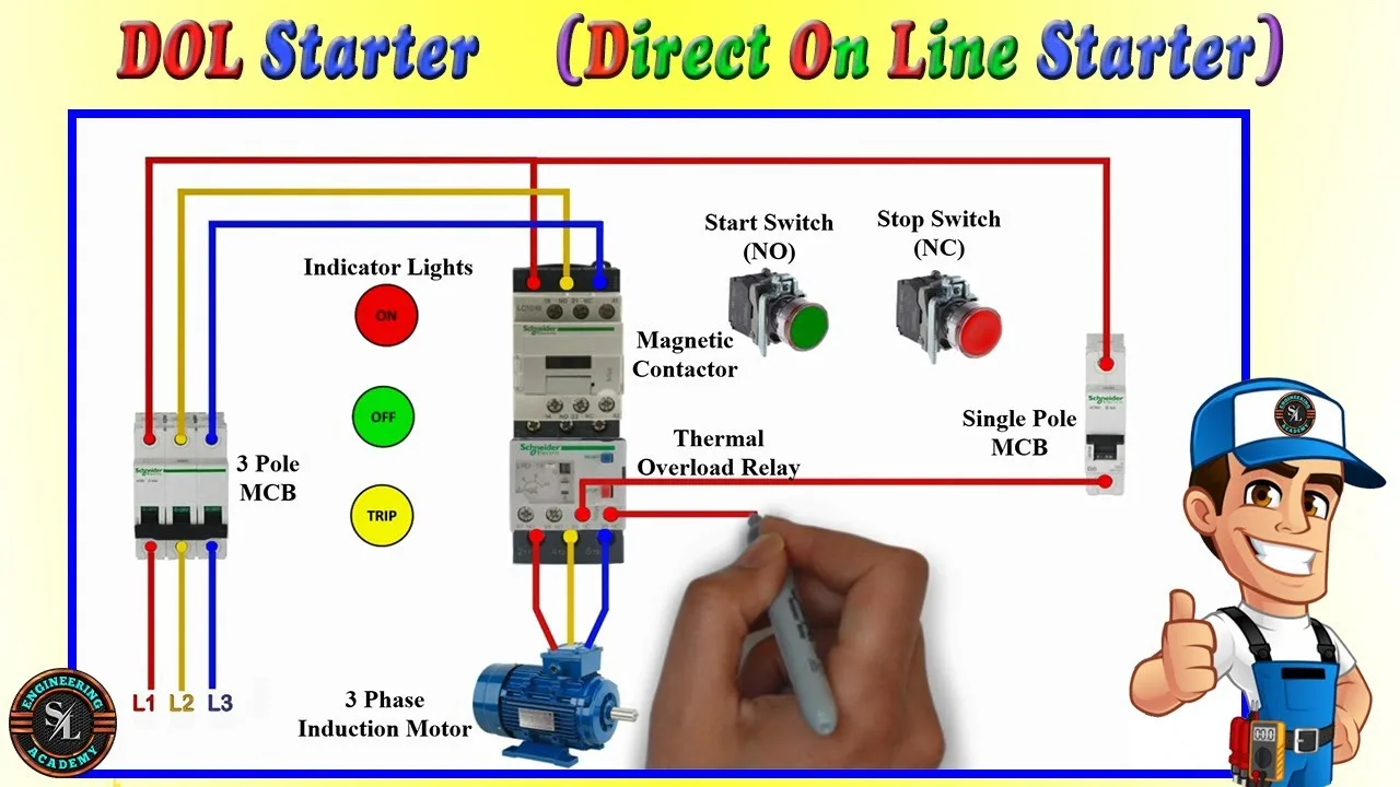 Dol Starter Wiring Diagram Single Phase