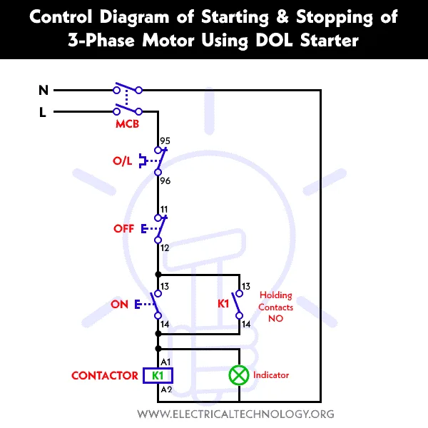 Dol Starter Working Direct Online Starter 47 Off