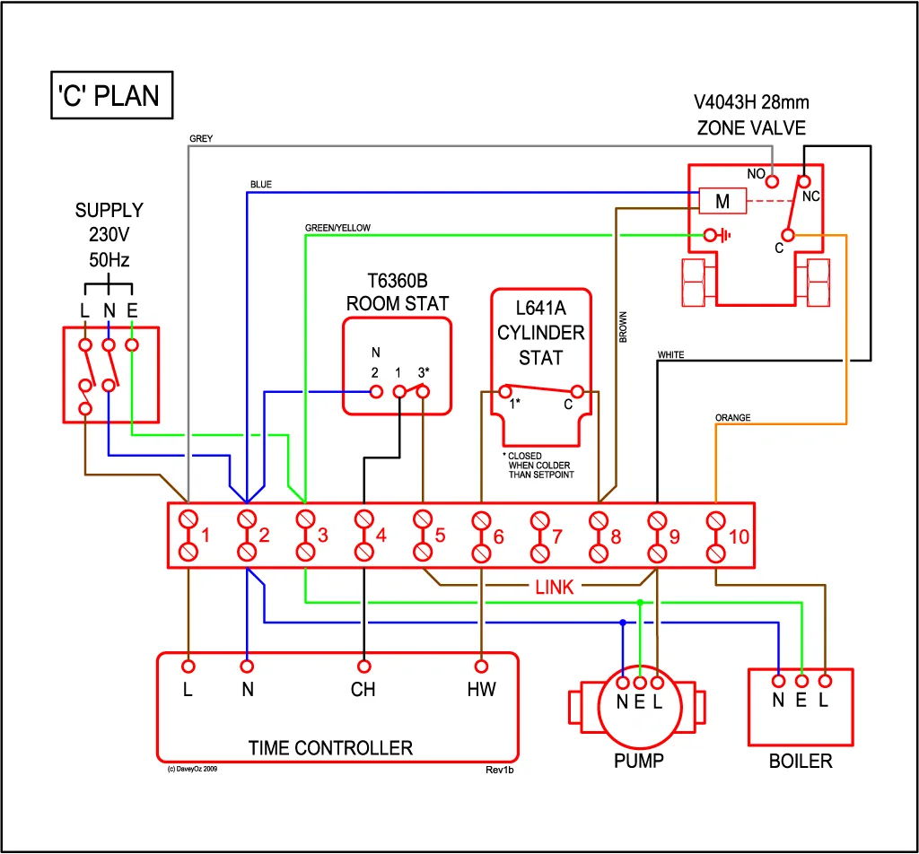 Domestic Heating System Wiring Diagrams Central Heating Cont