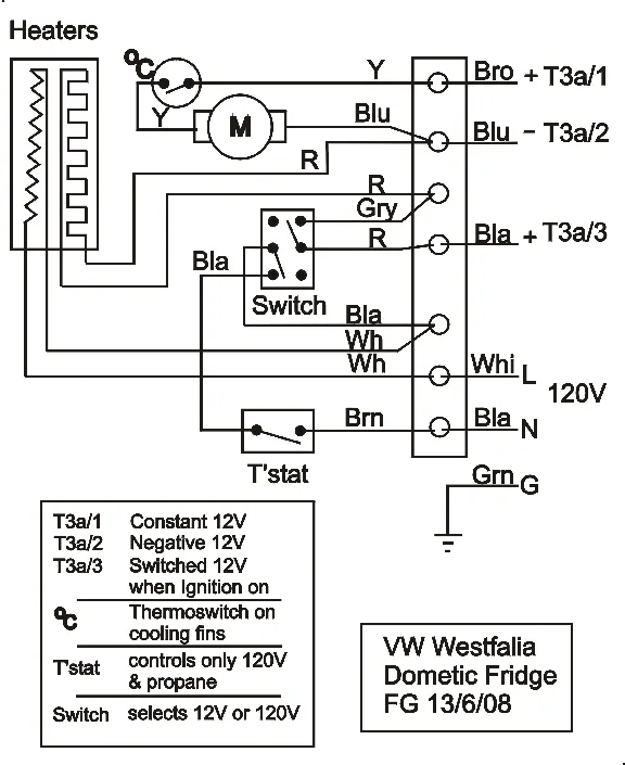 Dometic Rm2652 Wiring Diagram
