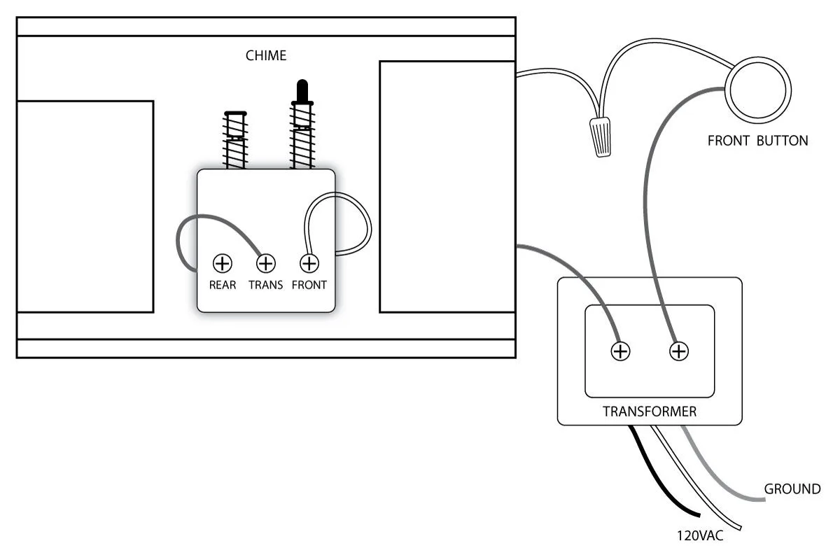 Doorbell Chime Transformer Wiring