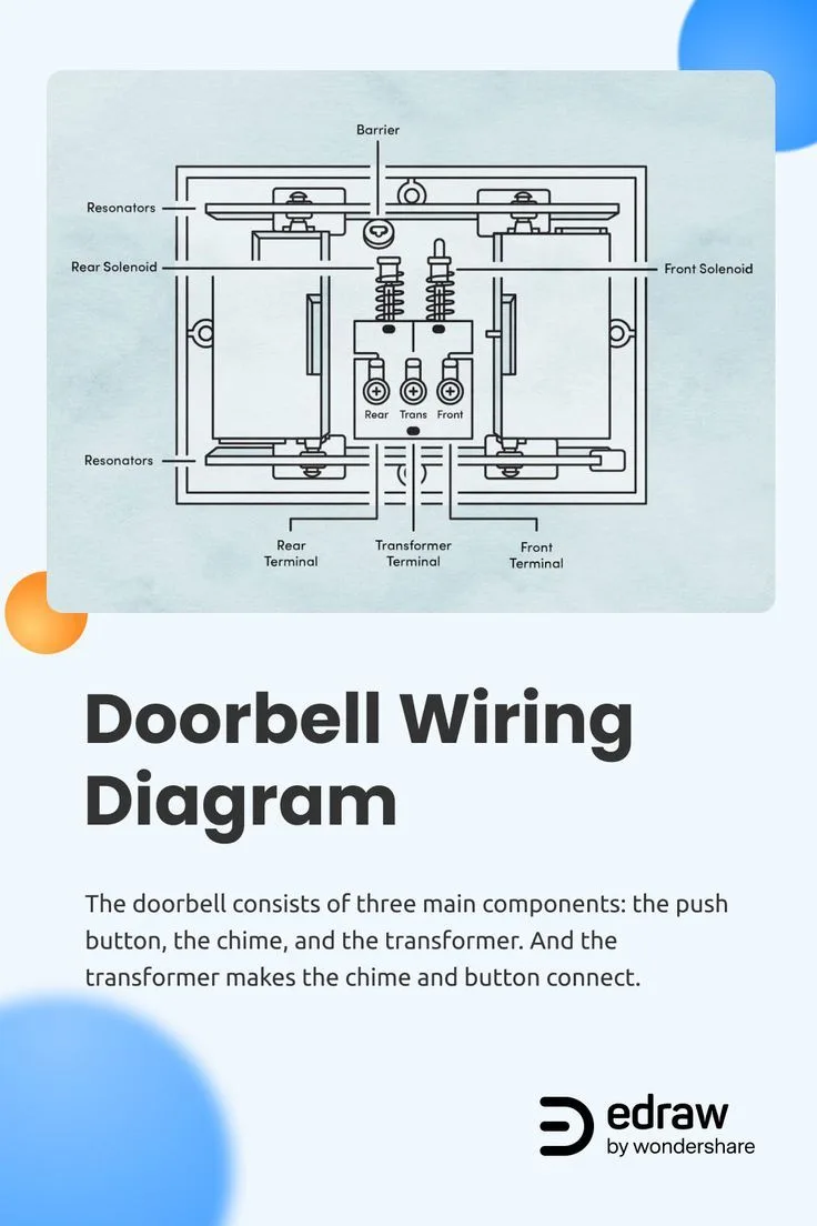 Doorbell Wiring Diagram Complete Guide