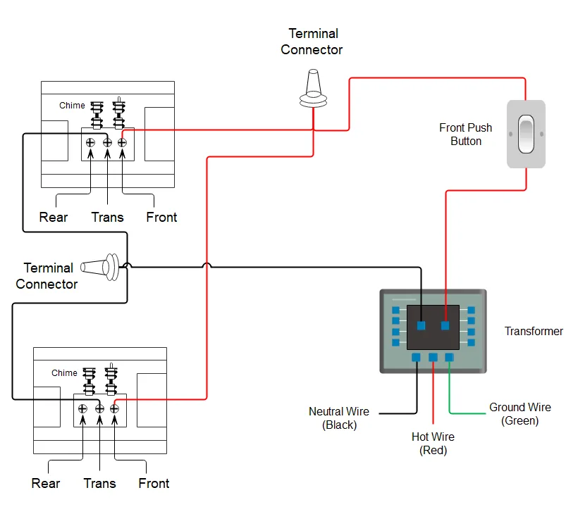 Doorbell Wiring Diagram Two Chimes