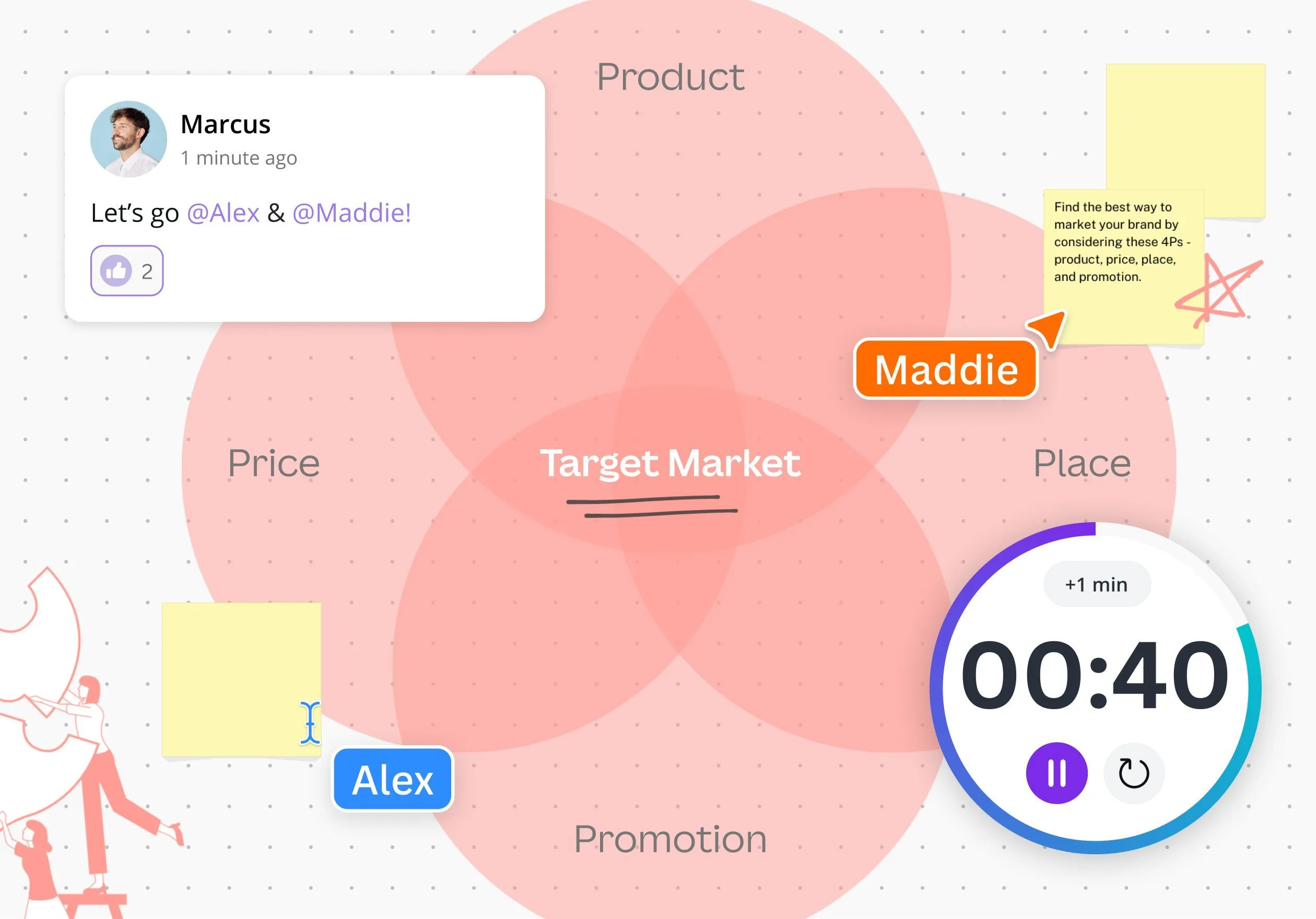 Dot And Line Venn Diagram For Many Groups Deals