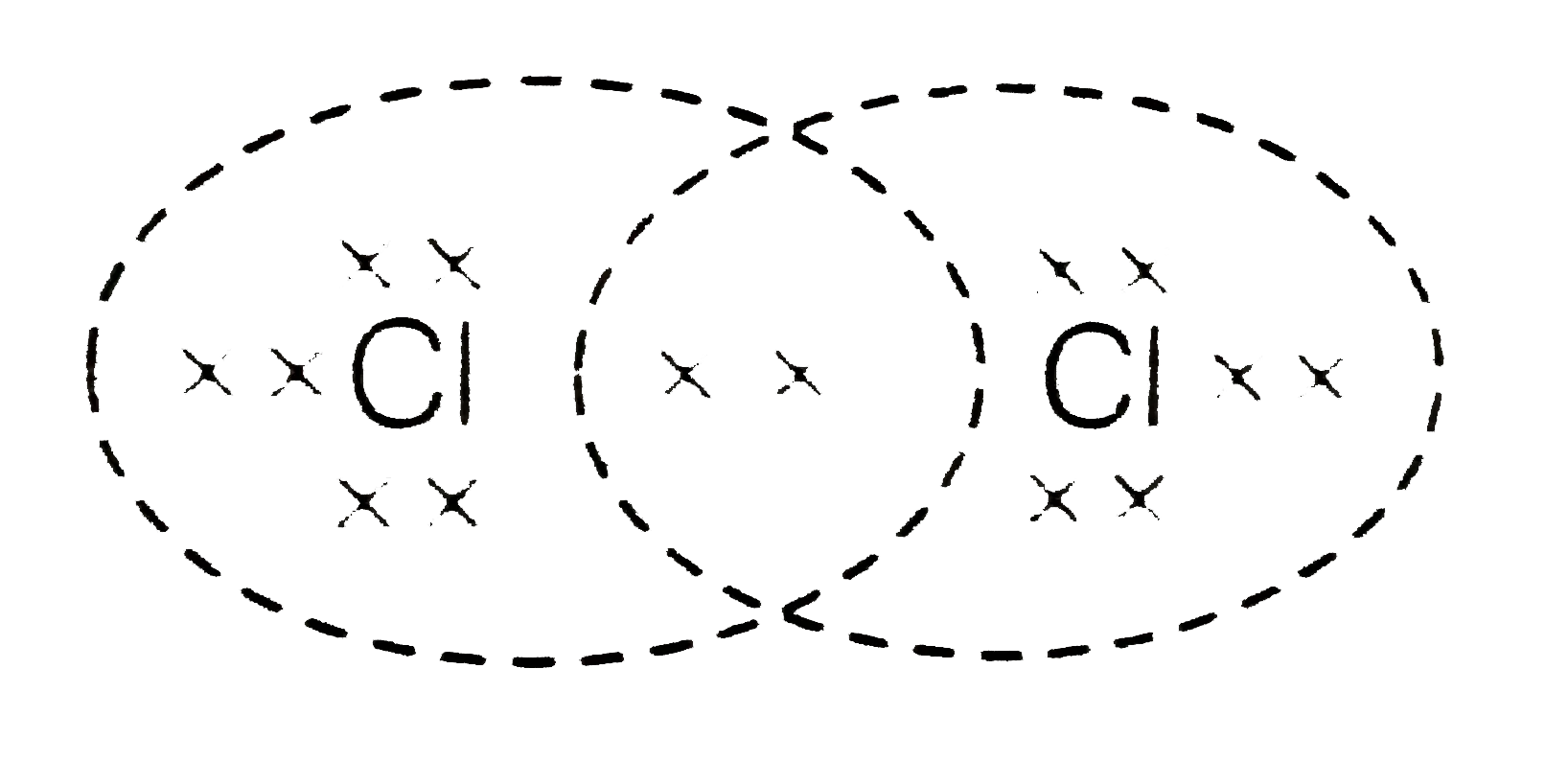 Dot Diagram Chlorine Lewis Dot Structure For Chlorine