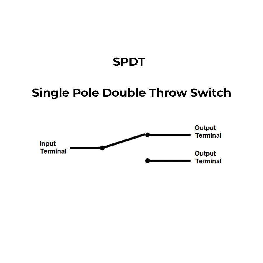 Double Throw Single Pole Switch Diagram Single Pole Double T