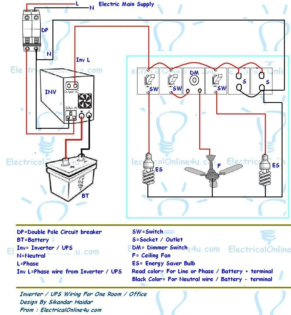 Double Wide Mobile Home Electrical Wiring Diagram Typical Mo
