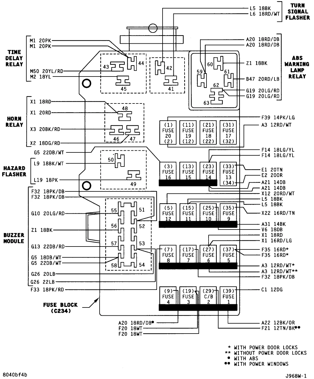 Download 2006 Dodge Charger Rt Fuse Box Diagram Gif